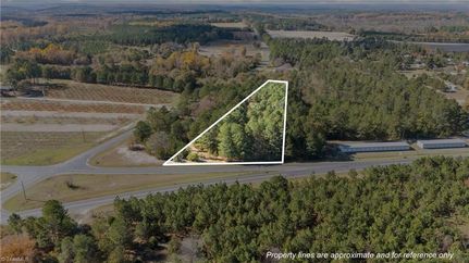 Land for sale in Montgomery County, North Carolina
