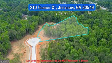 Land for sale in Jackson County, Georgia