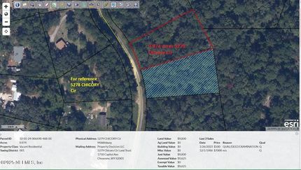 Land for sale in Clay County, Florida