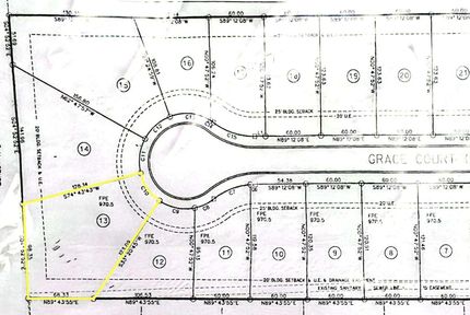 Land for sale in Mercer County, Kentucky
