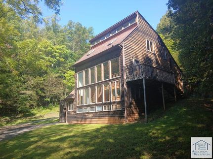 Land for sale in Henry County, Virginia