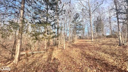 Land for sale in York County, South Carolina