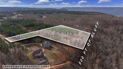 Land for sale in Marion County, Tennessee