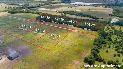 Land for sale in Lamar County, Texas