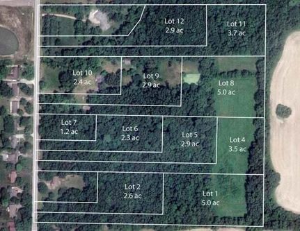 Land for sale in Delaware County, Ohio