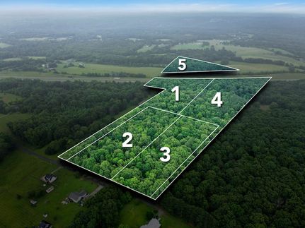 Land for sale in Dickson County, Tennessee