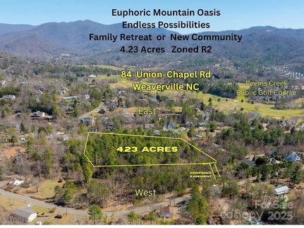 Land for sale in Buncombe County, North Carolina