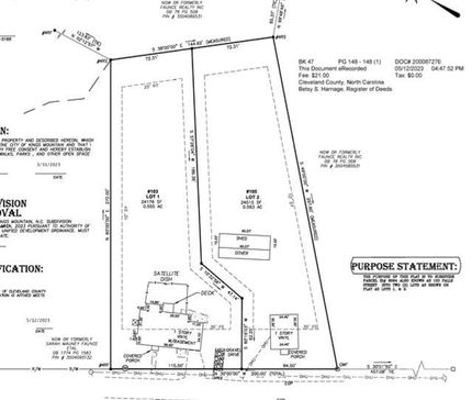 Land for sale in Cleveland County, North Carolina