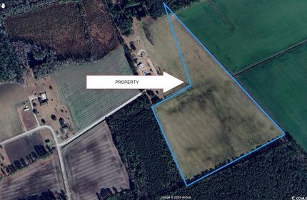 Land for sale in Horry County, South Carolina