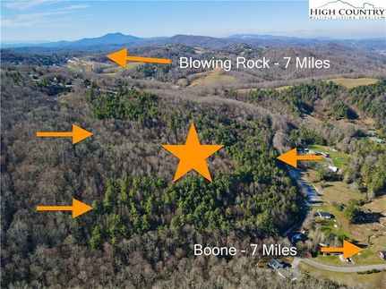 Land for sale in Watauga County, North Carolina