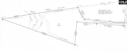 Land for sale in Lexington County, South Carolina