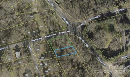 Land for sale in Iredell County, North Carolina