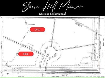 Land for sale in Johnson County, Kansas
