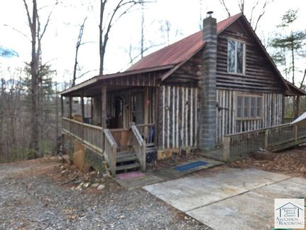 Recreational Property for sale in Patrick County, Virginia
