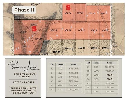 Land for sale in Marion County, Iowa