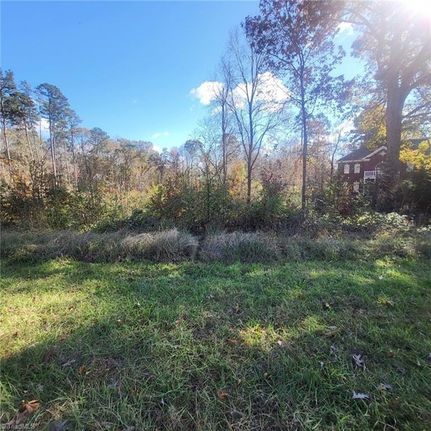 Land for sale in Guilford County, North Carolina