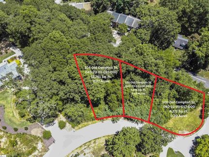 Homesite for sale in Anderson County, South Carolina