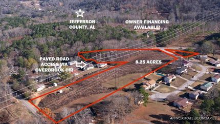 Land for sale in Jefferson County, Alabama