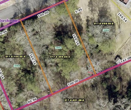 Land for sale in Richmond County, Georgia