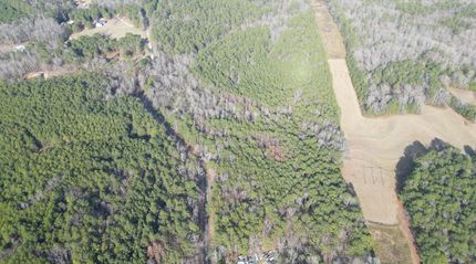 Land for sale in Jefferson County, Alabama