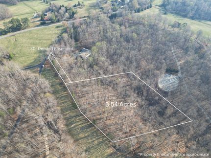 Homesite for sale in Spartanburg County, South Carolina