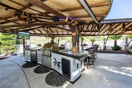 Land for sale in Riverside County, California