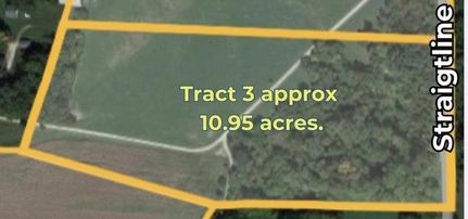 Farm and Ranch for sale in Wayne County, Indiana