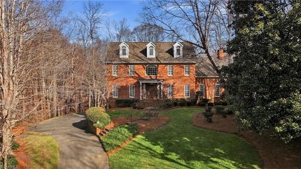 Farm and Ranch for sale in Forsyth County, North Carolina