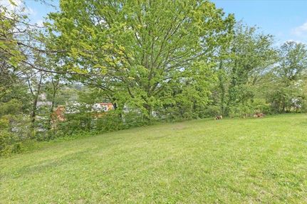 Land for sale in Roanoke City County, Virginia