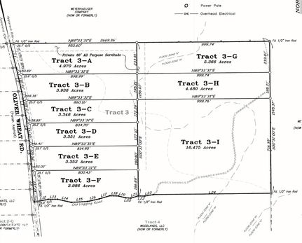 Hunting Property for sale in Livingston Parish, Louisiana