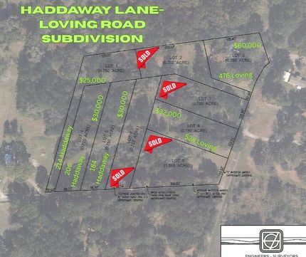 Land for sale in Angelina County, Texas