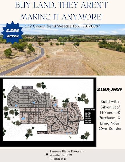 Land for sale in Parker County, Texas