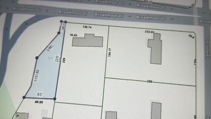 Land for sale in Davidson County, Tennessee