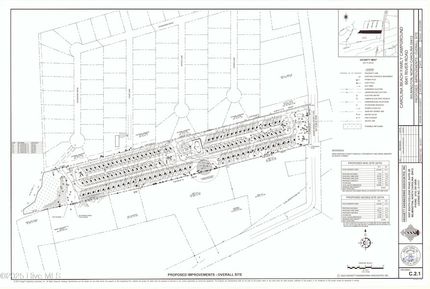 Land for sale in New Hanover County, North Carolina