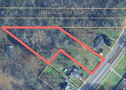 Homesite for sale in Shelby County, Tennessee
