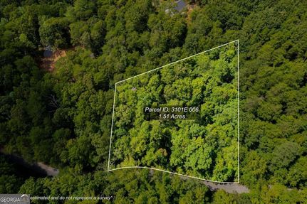 Land for sale in Gilmer County, Georgia