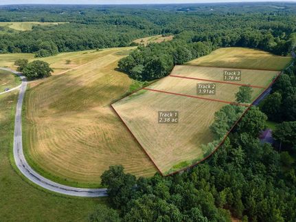 Land for sale in Lawrence County, Tennessee
