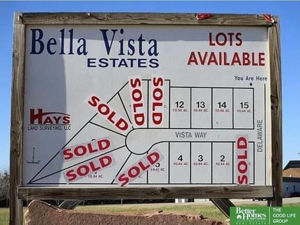 Land for sale in York County, Nebraska