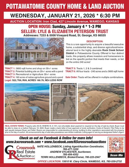 Land for sale in Pottawatomie County, Kansas