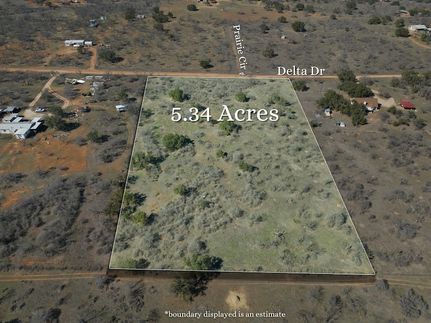 Land for sale in Llano County, Texas