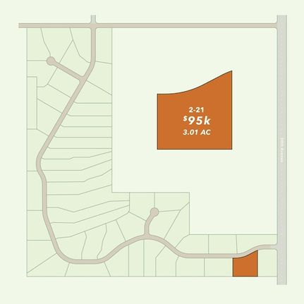 Homesite for sale in Buffalo County, Nebraska