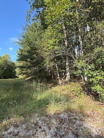 Land for sale in Putnam County, Tennessee