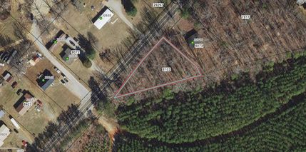 Land for sale in Mecklenburg County, Virginia
