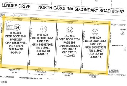 Homesite for sale in Alamance County, North Carolina