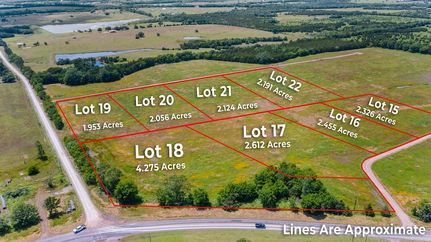 Land for sale in Lamar County, Texas