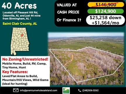Land for sale in Saint Clair County, Alabama