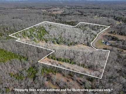 Land for sale in Maury County, Tennessee