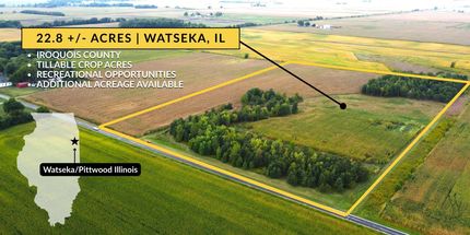 Undeveloped Land for sale in Iroquois County, Illinois
