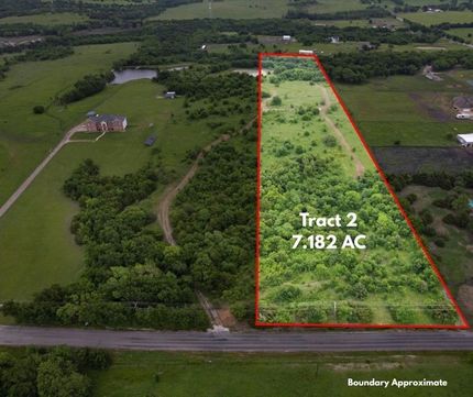 Land for sale in Collin County, Texas