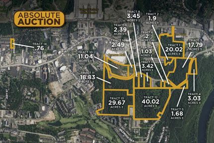 Commercial Property for sale in Taney County, Missouri